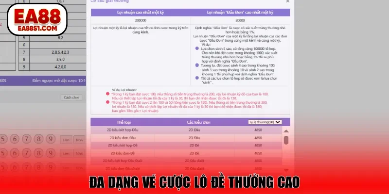 Đa dạng vé cược lô đề thưởng cao