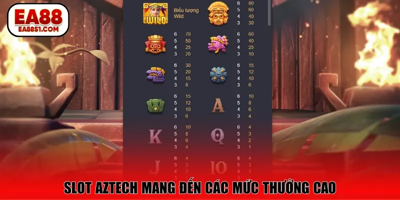 Slot Aztech mang đến các mức thưởng cao
