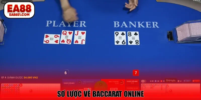 Sơ lược về baccarat online