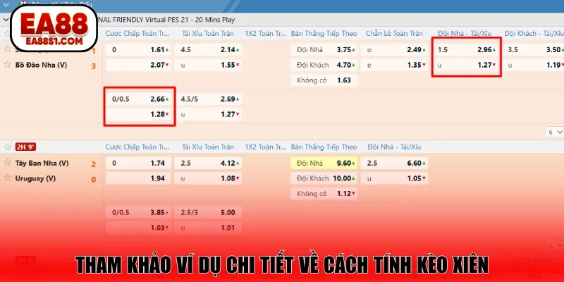 Tham khảo ví dụ chi tiết về cách tính kèo xiên