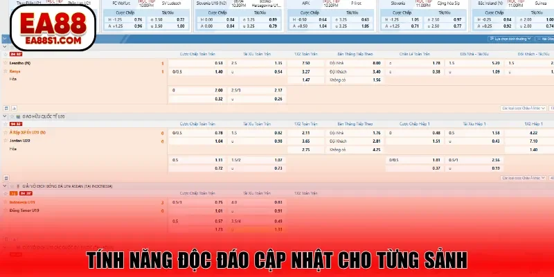 Tính năng độc đáo cập nhật cho từng sảnh
