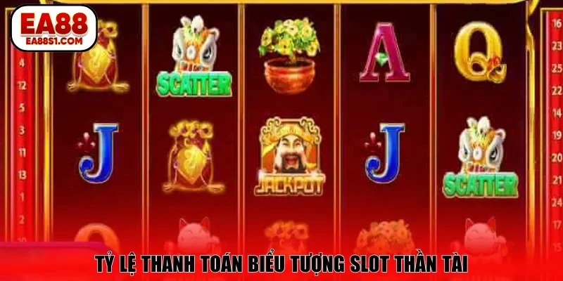 Tỷ lệ thanh toán biểu tượng Slot Thần Tài